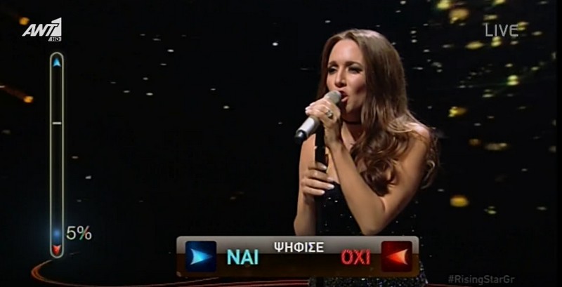 Καλομοίρα - Rising Star Live Test