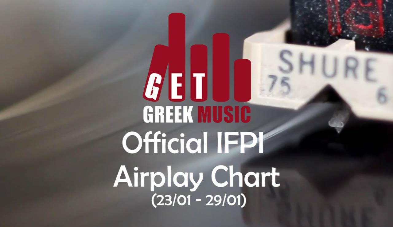 Airplay Chart 4η εβδομάδα 2017