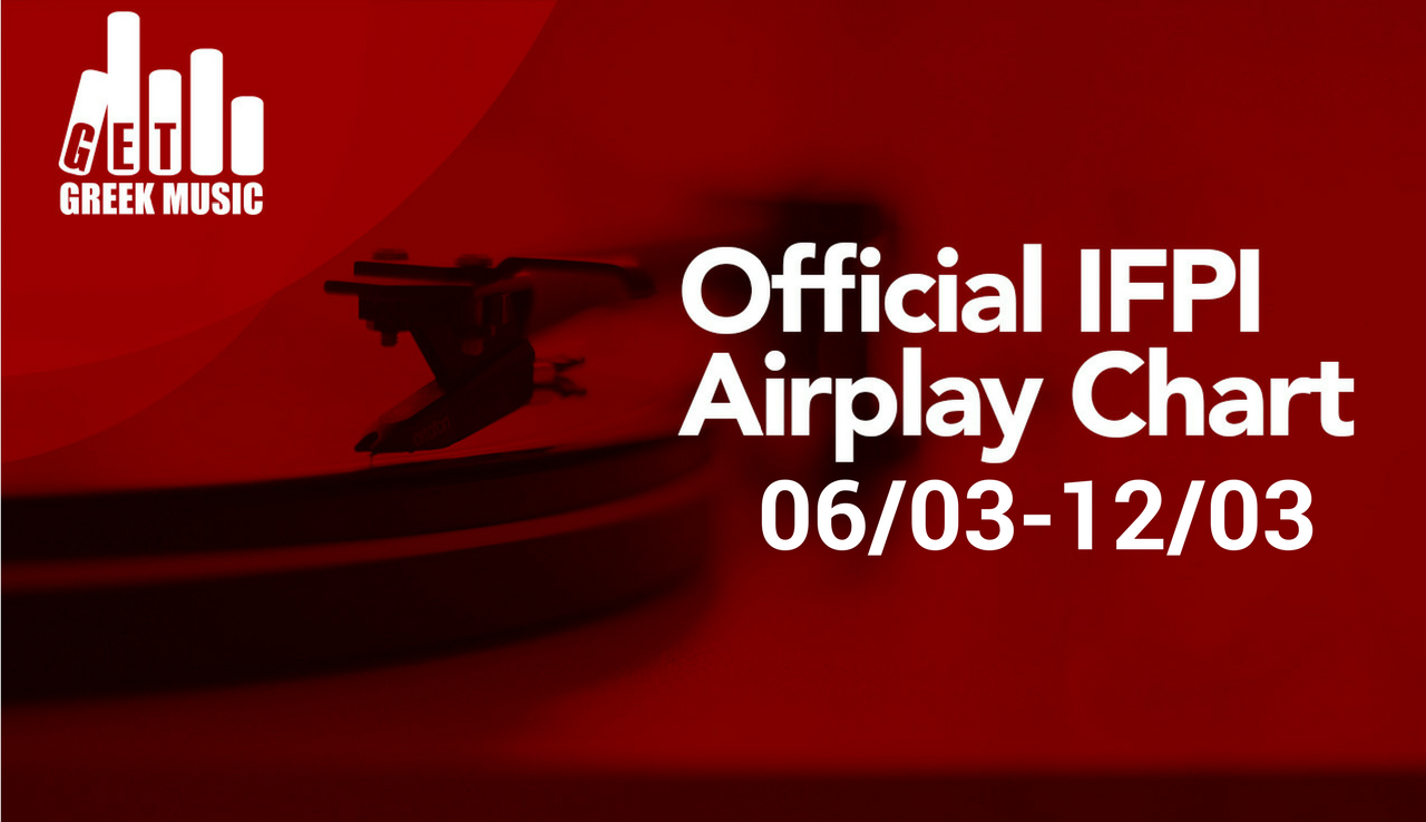 Airplay Chart 10η εβδομάδα 2017