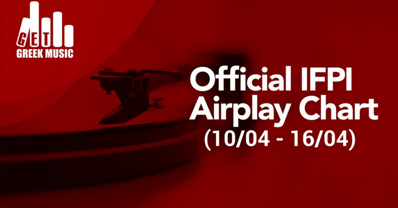 Airplay Chart 15η εβδομάδα 2017