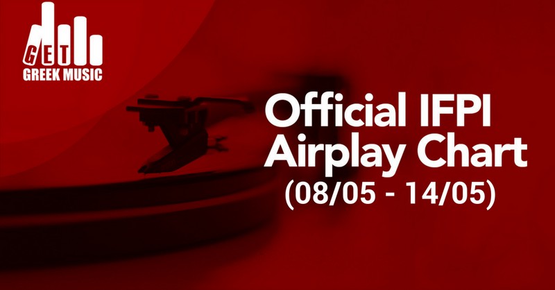 Airplay Chart 19η εβδομάδα 2017