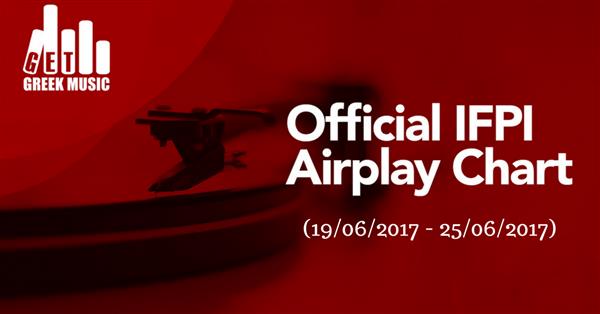 Official Greek Airplay Chart