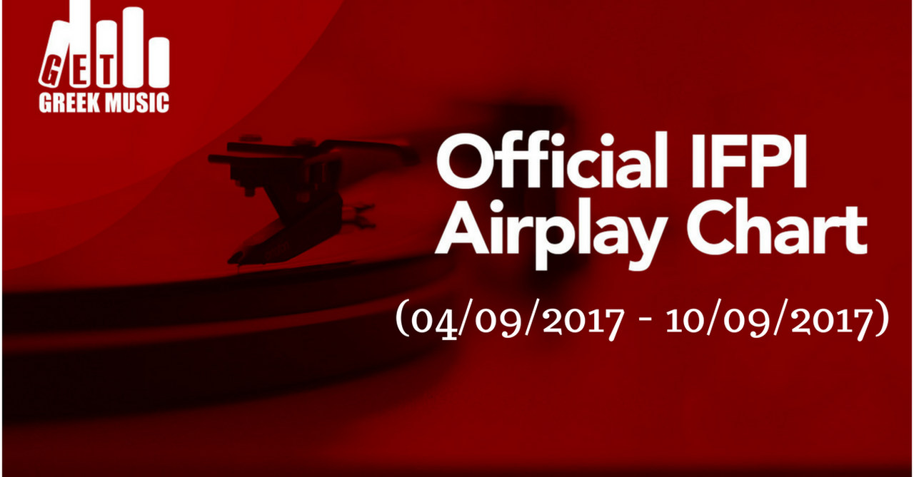 Δείτε το top 20 του AirPlay Chart