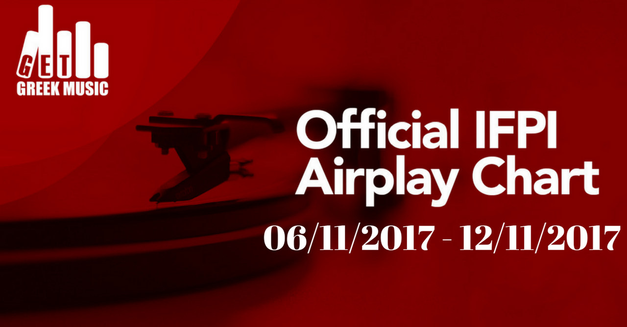 Αυτά είναι τα κορυφαία τραγούδια του Airplay chart