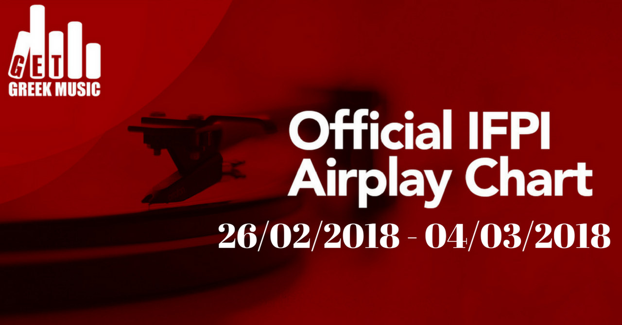 airplay